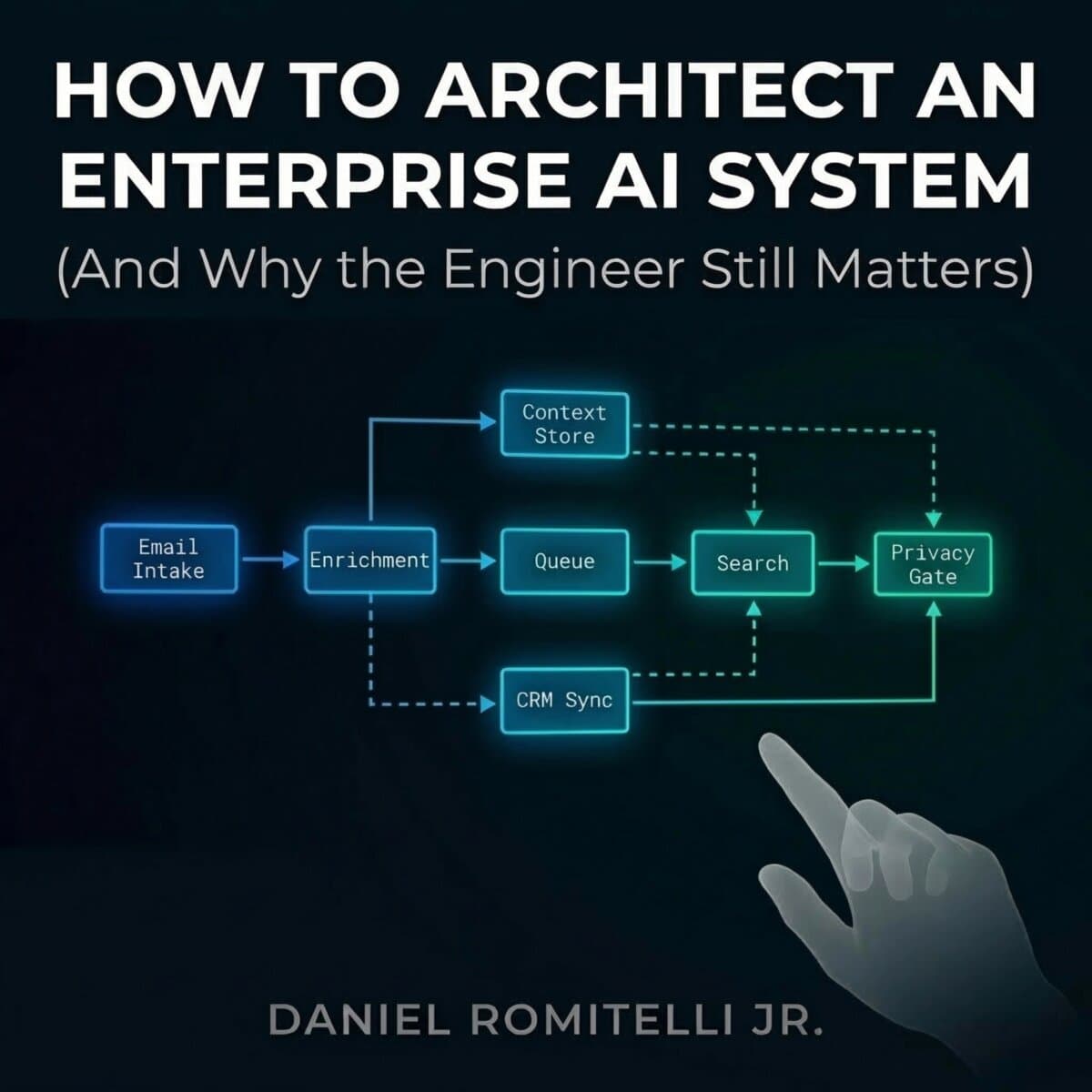 How to Architect an Enterprise AI System (And Why the Engineer Still Matters)
